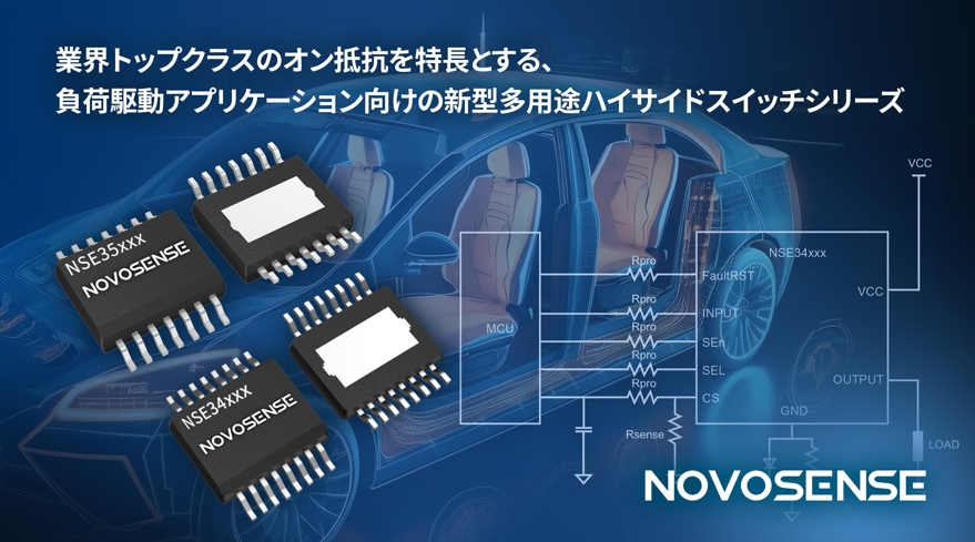 NOVOSENSEは、BCMおよびZCU用車載ハイサイドスイッチシリーズを発表